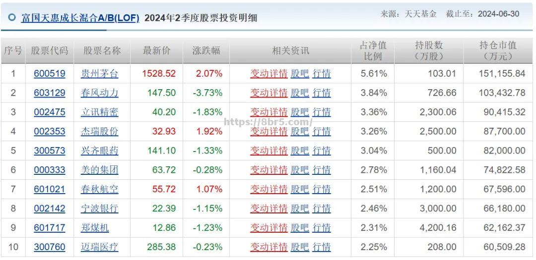 开云体育-塞尔塔瓦根持续高位，欧战席位不再梦想