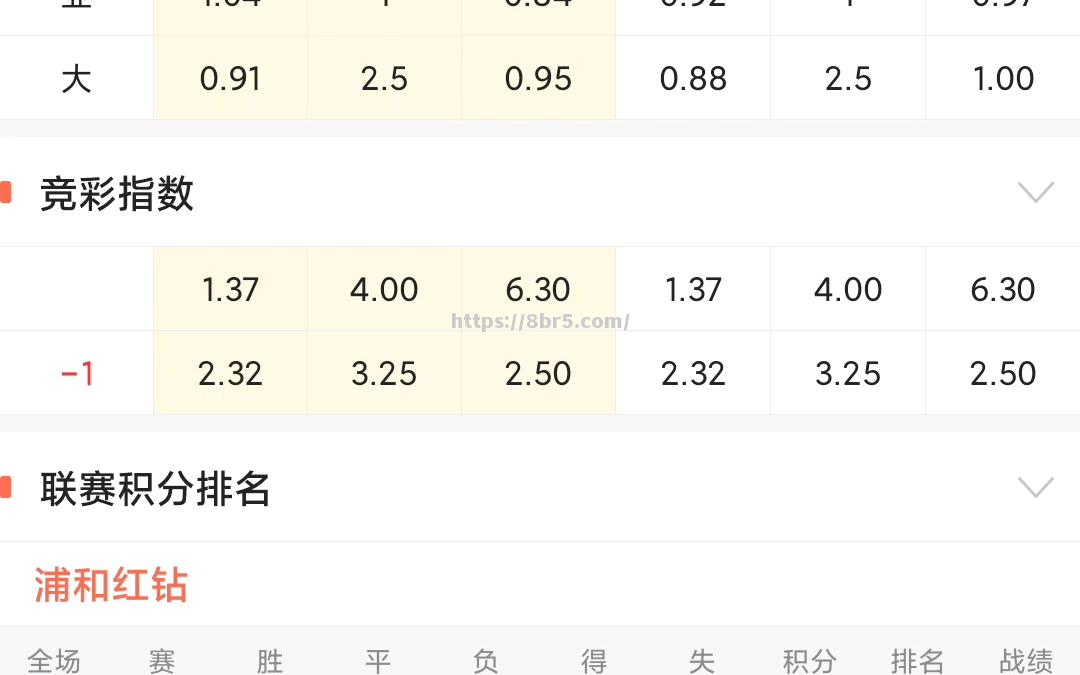 国米遭遇劲敌，客场战平保持不败纪录