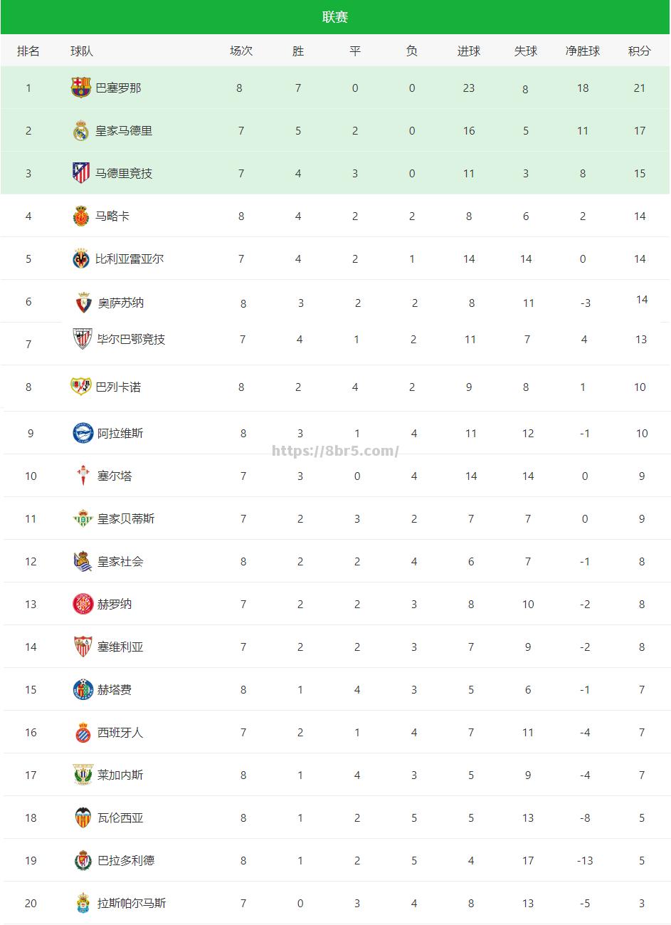 开云体育-尼斯爆冷击败昂热，积分榜上升至第五位