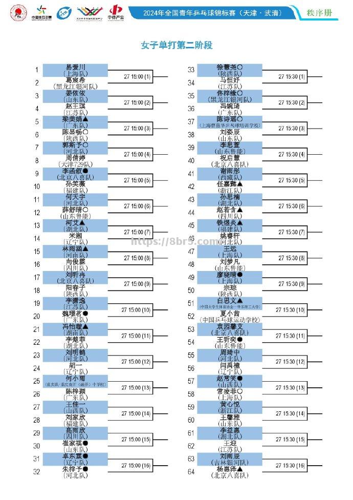 北京八喜迎战内蒙古青年，胜负难料